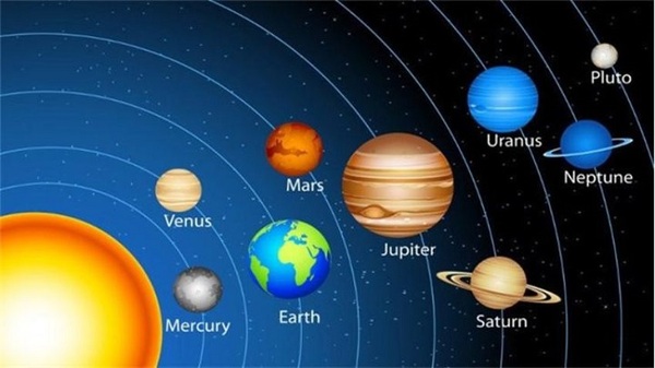 hành tinh nhỏ nhất trong hệ mặt trời