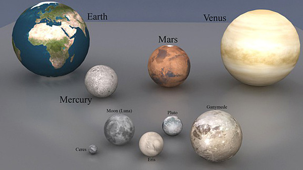 hành tinh nhỏ nhất trong hệ mặt trời