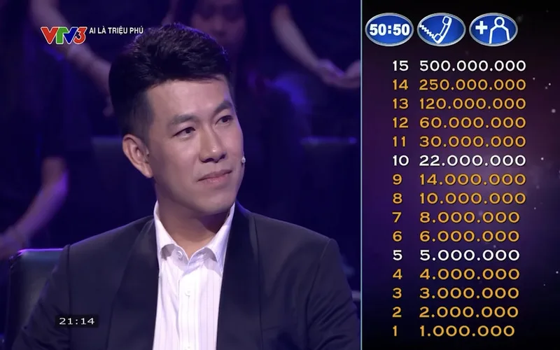 chuong trinh ai la trieu phu lich su luat choi va nhung dieu thu vi